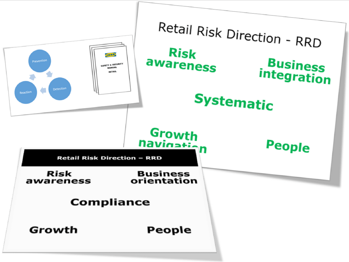 Retail Risk Direction - from birth to the next step